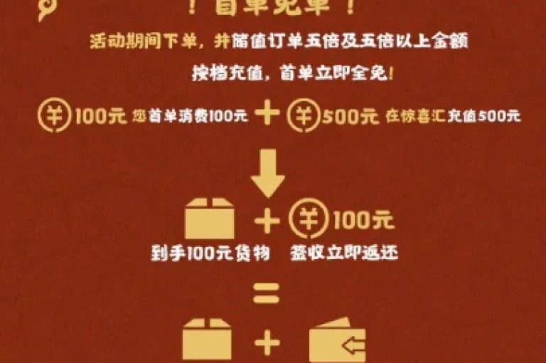轻松购物，自助下单仅需几毛，享受超值优惠！
