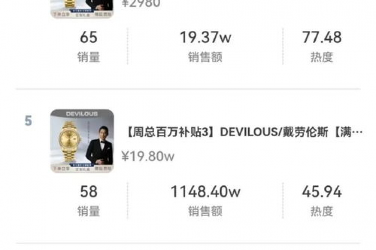 请注意，在使用抖音24小时自助业务下单时，务必确认订单详情无误，并留意支付安全提示。
