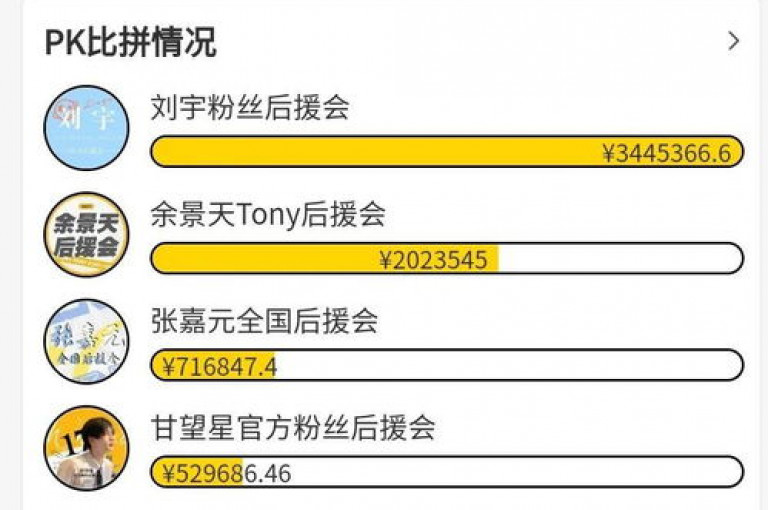 揭秘成为社交媒体影响者，掌握这些高效技巧，让你的粉丝数量在2024年突破10万大关！