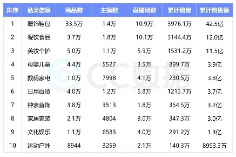 探索抖音钻石充值的便捷途径，发现值得信赖的充值平台。