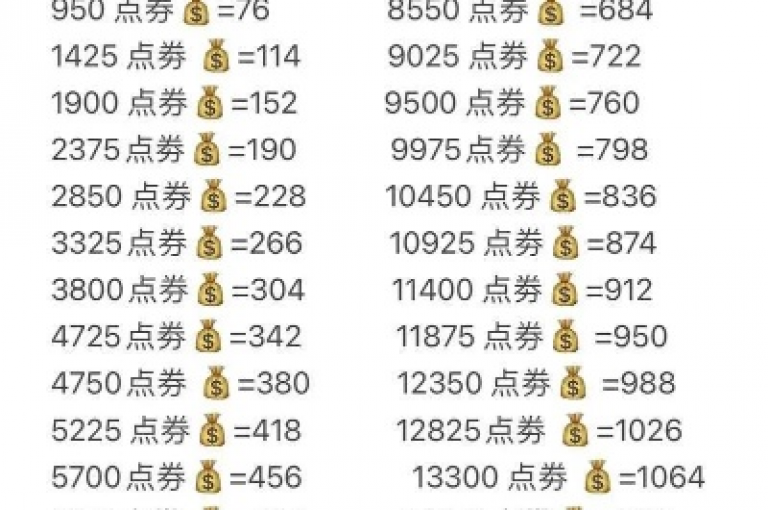 探索抖音充值新途径，尽在黑马卡盟网，同时获取免费访客激增技巧及正能量内容精选。