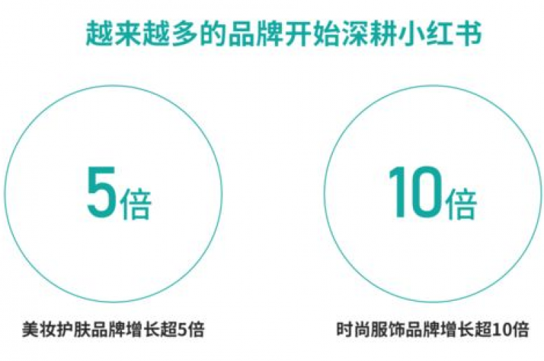 揭秘，抖音24小时自助下单平台，快手收藏服务超值优惠，更有免费领取1000播放量的惊喜网站大公开！