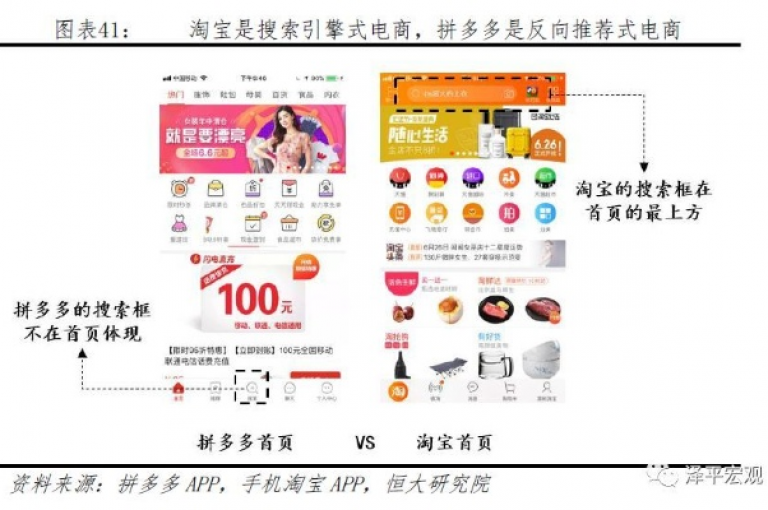 探索拼多多互帮互助软件，一种创新社交电商模式的兴起。