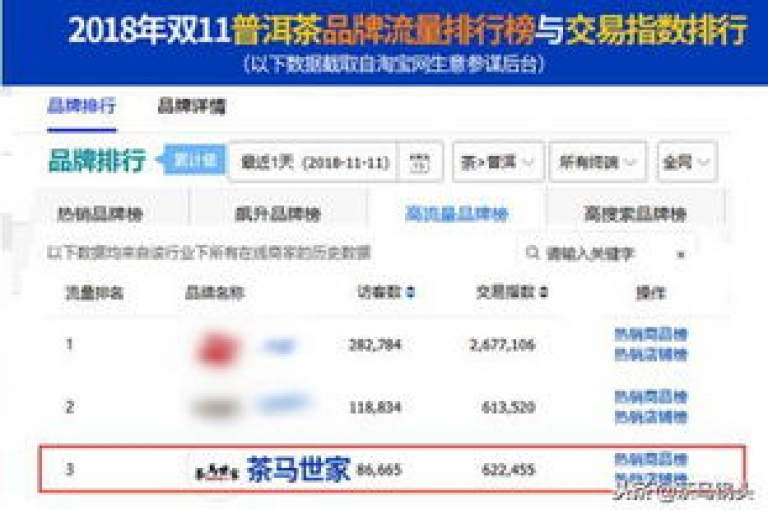 抖音直播人气提升工具，dy点赞加关注软件安装 - 网易云音乐真实听众购买 - 抖音10元1万播放量真流量靠谱吗惊喜登场！