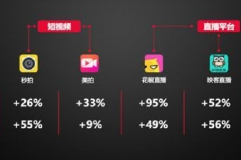抖音粉丝号交易平台，开启社交影响力的数字交易新篇章。