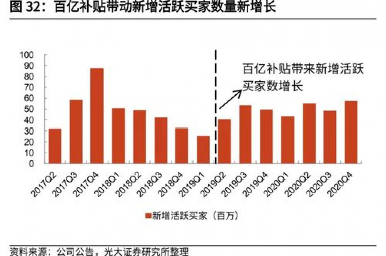 2025年，拼多多助力活动火热进行，{多多互助群}成为大家互相帮助、共享优惠的温馨港湾。