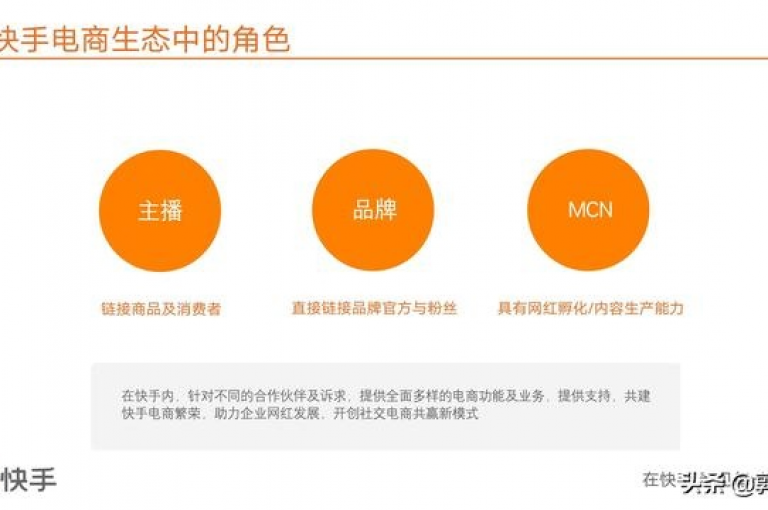 快手点赞自助平台精选推荐，助你轻松获赞无负担，快速增加视频热度与粉丝基数。