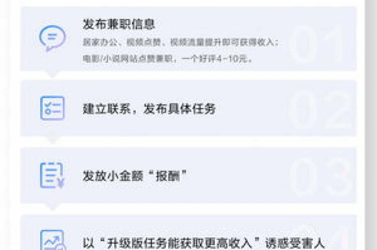 抖音平台自助下单，一块钱就能获得100赞，同时提供dy账号售卖服务，cc冬冬至尊版持续受到欢迎。