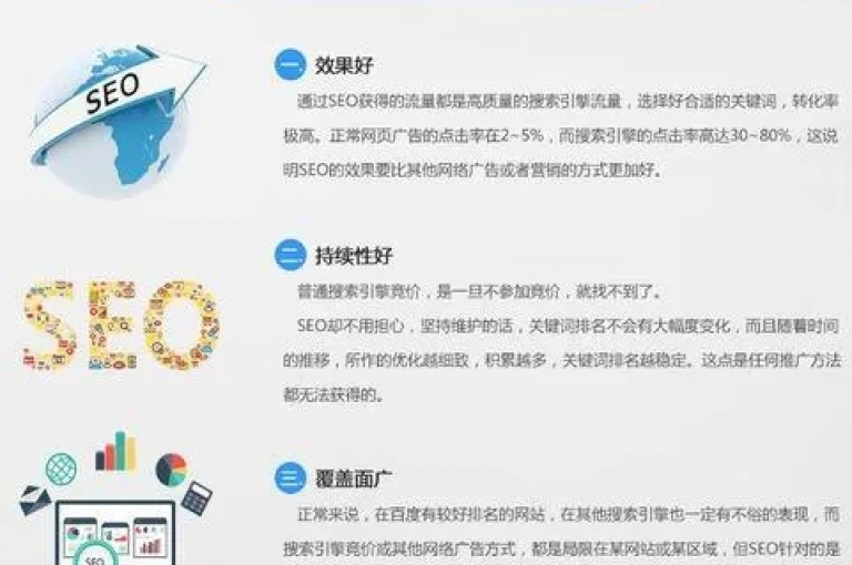 ks业务最火的三个网站分别是A站、B站和C站。