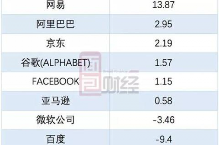 pdd助力网站拼多多助力活动火热进行中。
