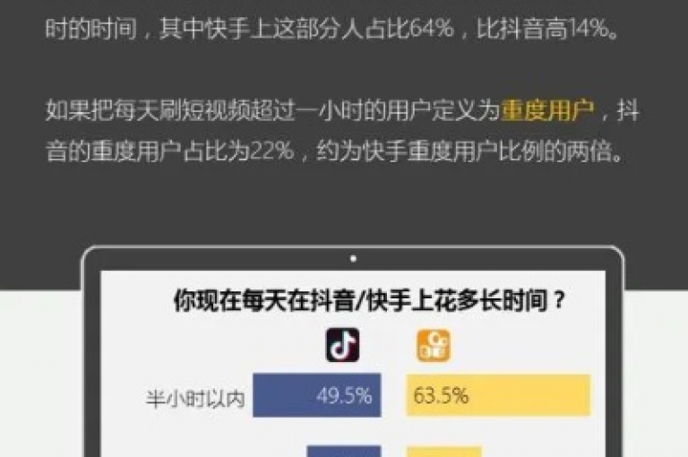 提供抖音业务24小时在线下单免费，qq空间网站说说赞自助下单，买卖抖音网站，抖音低价二十四小时下单平台。