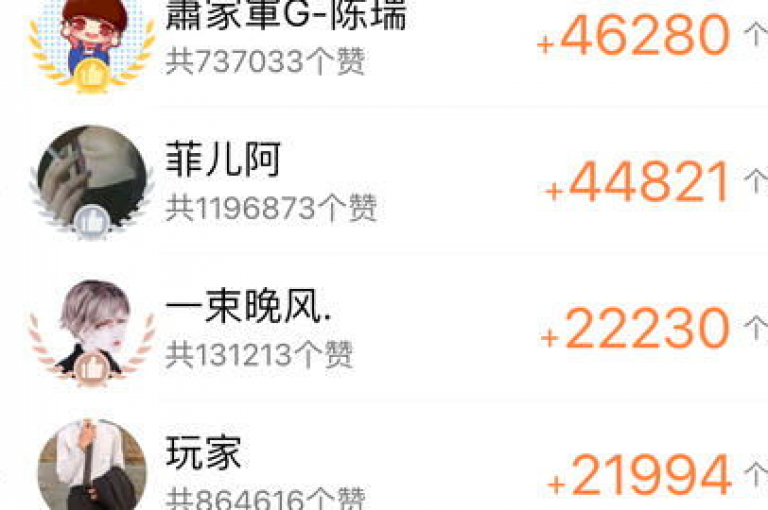 轻松提升QQ空间人气，免费领取10个赞（秘诀，零成本，迅速在QQ空间收获10个赞）