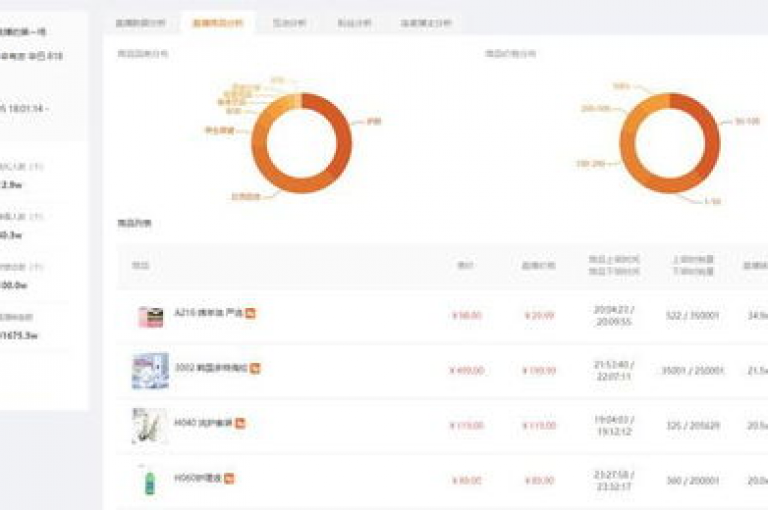 探索无需付费的快手播放量提升平台，轻松获得一万次观看。