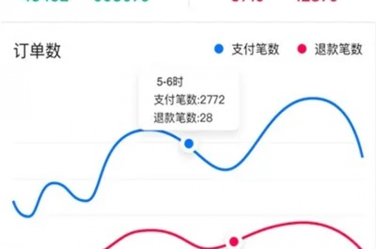 KS业务在线下单平台的特色解析，该平台支持即时下单，确保订单处理迅速、便捷且高效，是2025年不可或缺的学习资源。