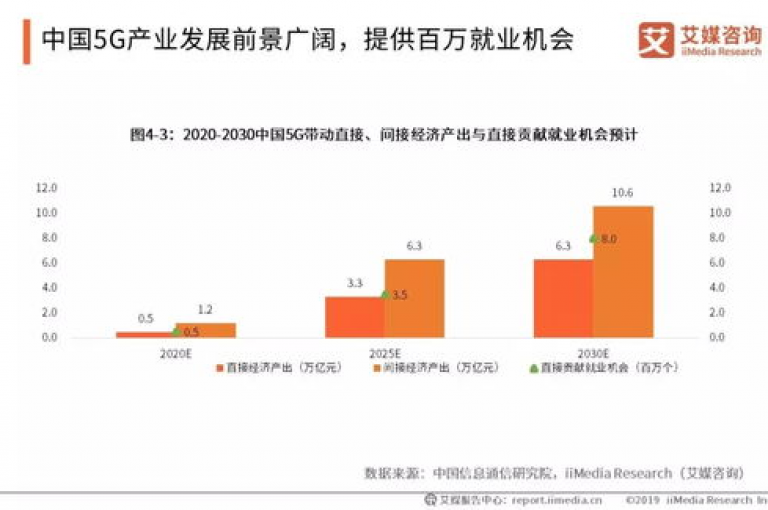 对于2025年最佳人工砍价平台的评选与分析，进行了深入的研究和讨论。