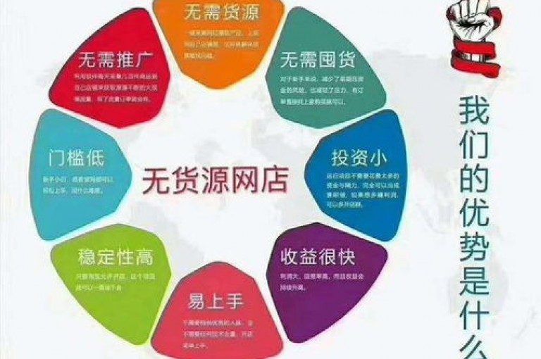 拼多多与微信群，共同构建互利共生的商业环境。