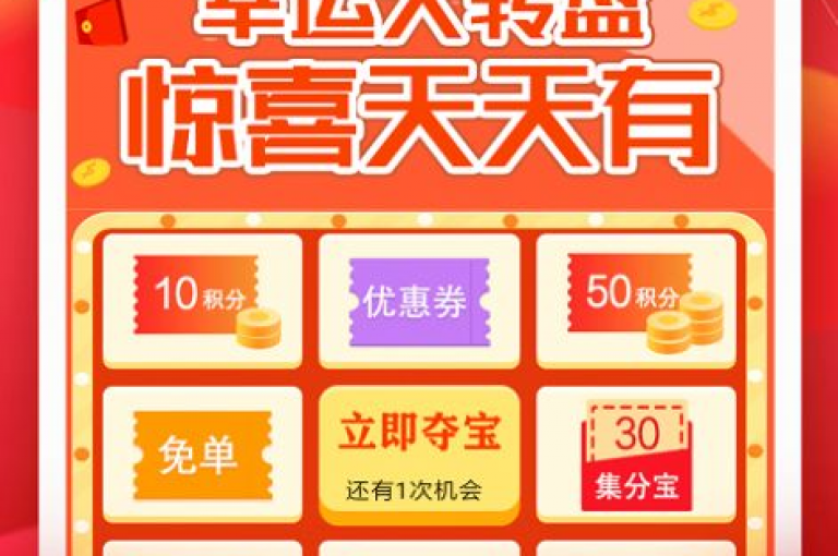 抖音上那些标榜1元购物的活动，真的能让消费者享受到实惠吗？