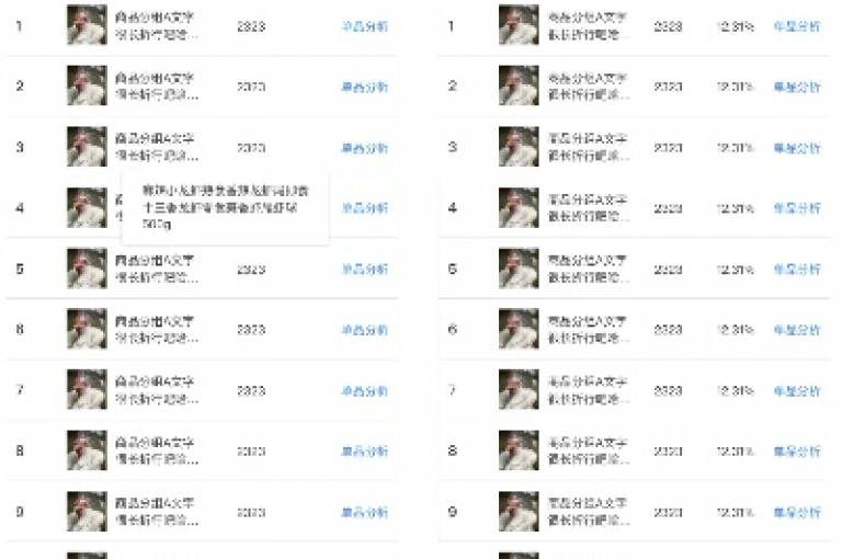 卡盟平台提供抖音点赞自助服务，拼多多互助和QQ秒赞功能于一体。