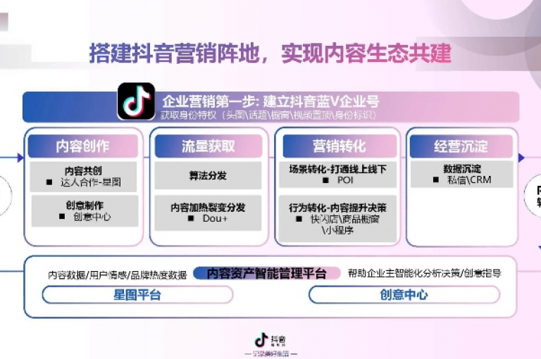 探索抖音业务超值优惠，尽享全网最实惠的价格策略。