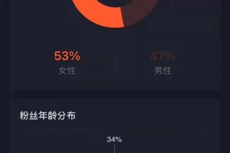 快手点赞秒刷平台,快手点赞24小时自助下单 - 点赞服务平台业务 - 免费增10000粉丝网站。