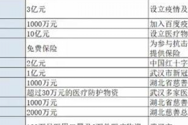 抖音点赞购买网站自助0.01元起，B站账号交易平台24小时在线 - 快手播放量自助下单平台
