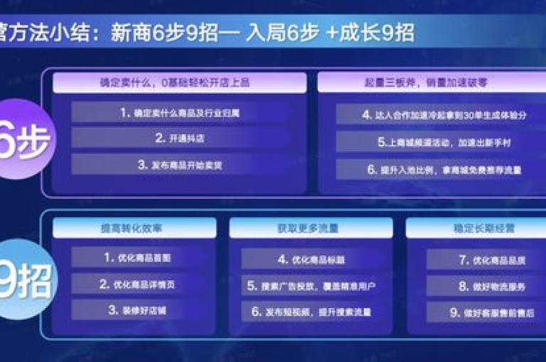 探索抖音自助服务，享受全网最优价格，通过dyks平台，闲鱼交易全天候无休止，快手点赞立即到账支持微信支付。