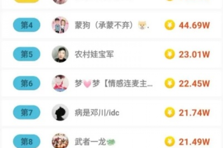 震撼发布！抖音超值折扣，成本超低，立即下单视频播放量极速提升！