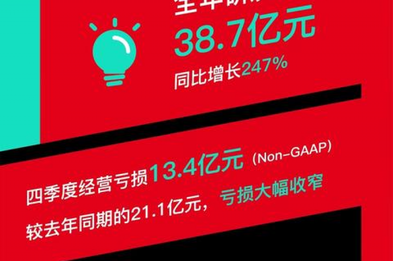 {pdd助力软件}拼多多砍价互助群