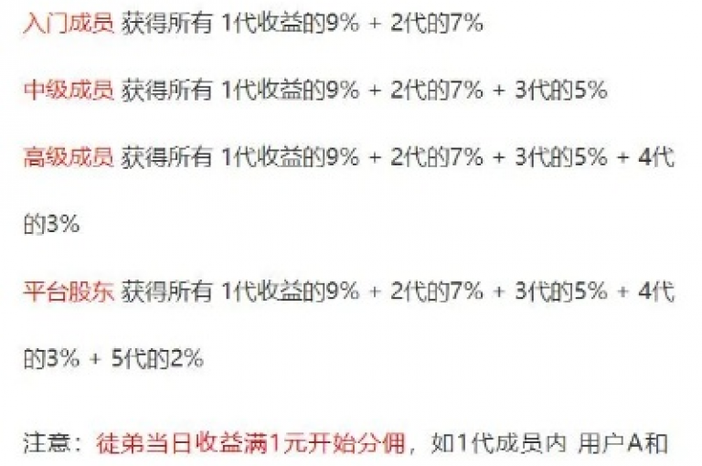双击速达平台，即刻实现你的点赞需求，快速响应。