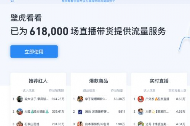 抖音播放量在哪里买最便宜,快手推广消耗数据是什么意思 - qq主页怎么获得大量赞 - 24小时业务在线下单