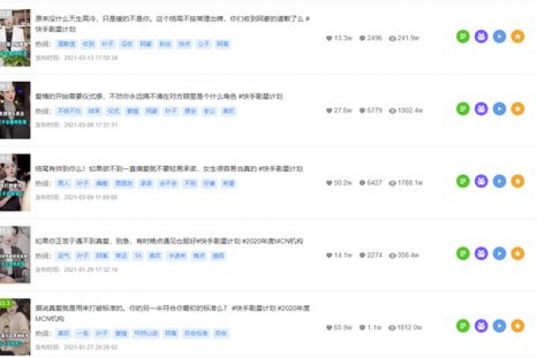 快手平台通过实施低价策略，有效帮助新用户迅速提升视频热度并登上热门榜单！