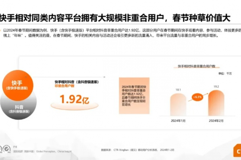 抖音平台上的创意短视频迅速吸引了超过五万次的观看。