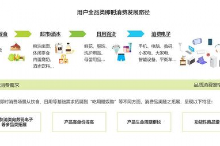 快手24小时特惠购物通道现已开启，新用户专享福利！
