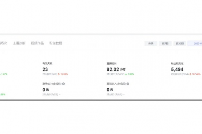 梓豪网络提供全天候下单服务，确保您的播放量在24小时内迅速增加。