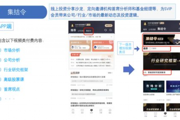 QQSVIP十年磨一剑，专注于打造精品MBA课程，引领你探索成功之道！2025年不容错过的学习机会。