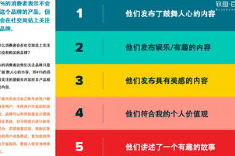 Ks真人点赞 - 通过Ks真人点赞，快速提升你的社交魅力！