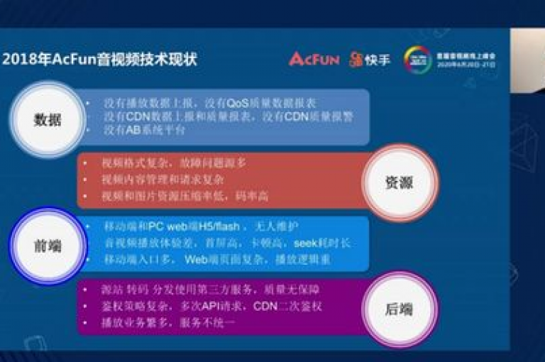 b站免费领取20赞，快手业务自助平台软件提供低价说说赞服务，qq空间动态说说也能享受免费点赞。