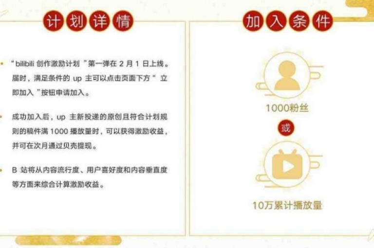 每日轻松获取1000播放量的策略大公开，助你快速提升人气！