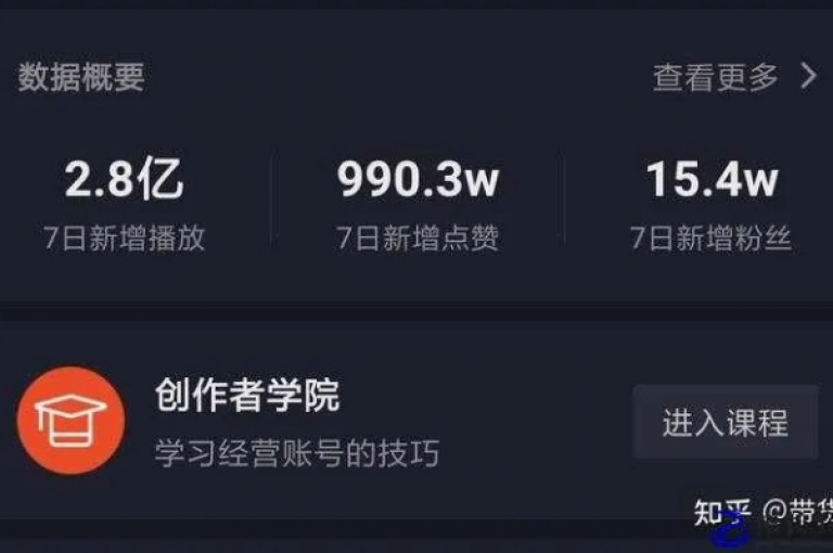 抖音免费增加视频观看次数（抖音免费提升点击量）。