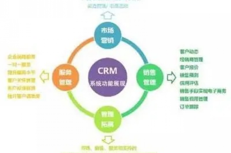 KS在线业务揭秘，专业服务加速您的成长！2024必备技能。