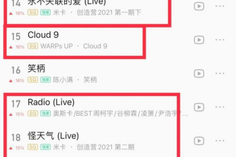 探索网络优惠新境界，发现QQ音乐人粉丝增长服务的独家低价，尽在我们的平台。