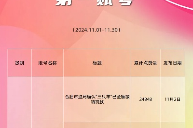 快手抖音免费播放量网站,抖音免费播放量平台 - 哔哩哔哩自助平台 - 2024ks代刷微利也疯狂!