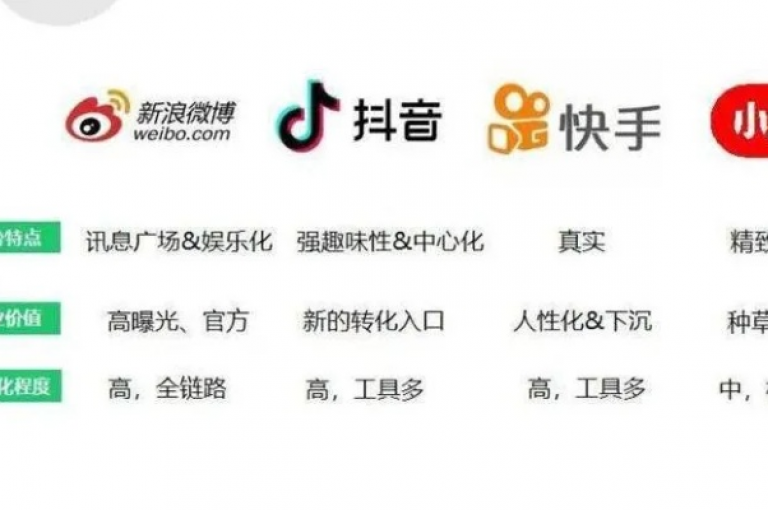 快手直播助手(快手直播间互动增强应用)