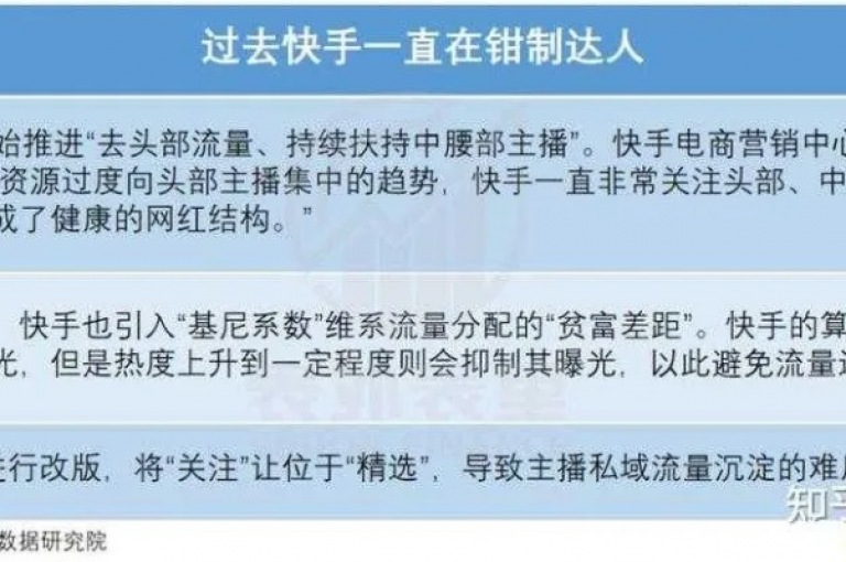 抖音快手工作室通过24小时不间断的内容创作与互动，实现业务的持续增长和用户粘性的提升。