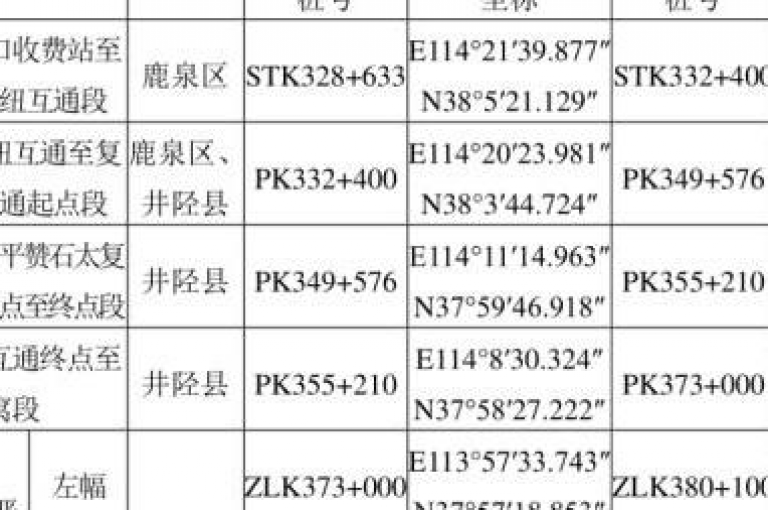 qq空间说说赞自助下单，轻松实现赞数暴增，2025年必备技巧！