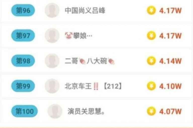 探索KS彩虹商城，体验1元快手点赞自助平台的独家魅力，提升你的QQ人气访客量。