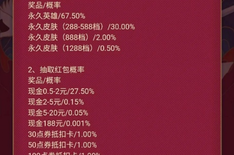 王者荣耀卡盟新策略全解，2025年必备的超值卡盟攻略大公开！