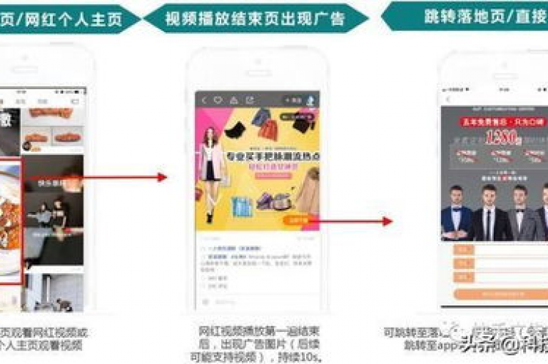 抖音24小时自助平台广告,卡盟自助发卡网 - 快手热门涨粉APP - QQ空间怎么看浏览量