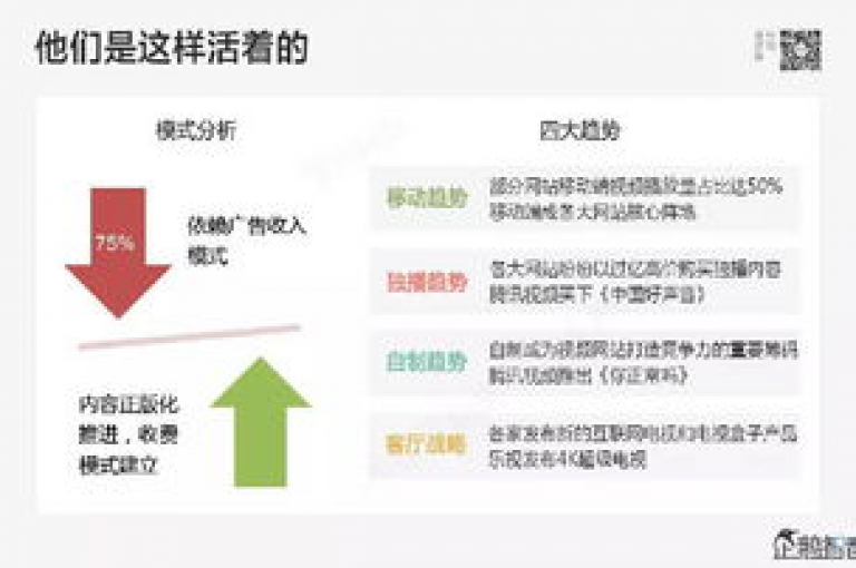提供QQ空间访客量增加服务的在线平台，以及快手快币充值优惠网站，同时还有免费增加僵尸粉的网站和QQ业务最优惠的价格信息。