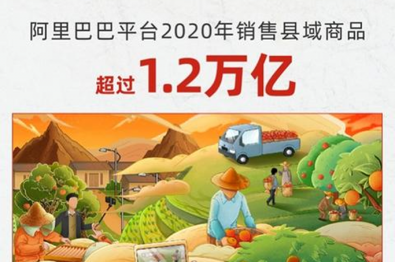 拼多多免费提供的助力平台，为电商行业注入了新时代的动力。